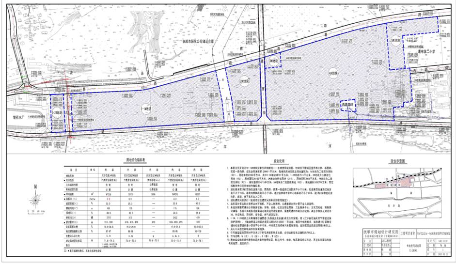 和顺城区人口_抚顺市顺城区实验中学